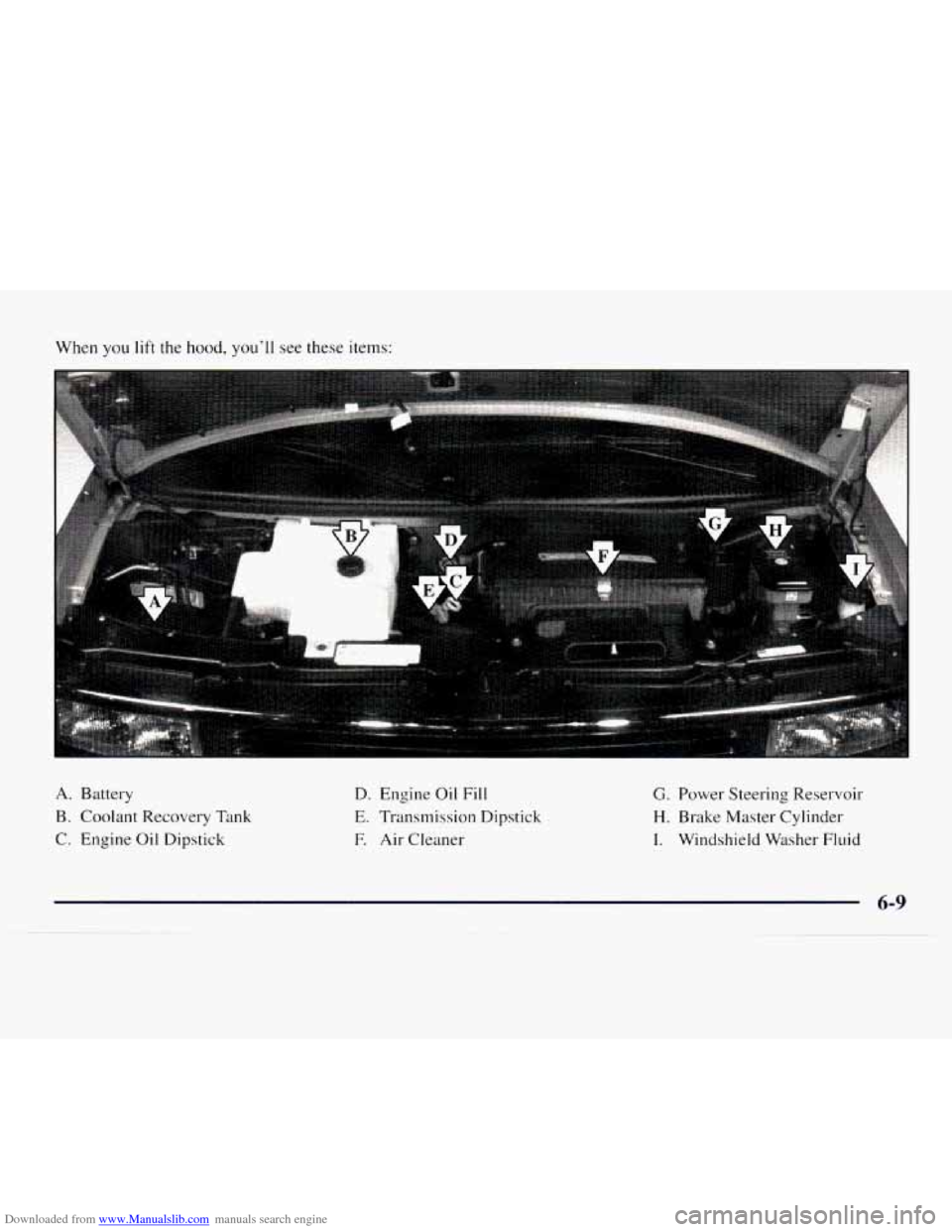 CHEVROLET EXPRESS 1997 1.G Owners Manual Downloaded from www.Manualslib.com manuals search engine When you lift the hood, you’ll see these items:
A. Battery
B. Coolant Recovery Tank
C. Engine Oil Dipstick D.
Engine Oil Fill E. Tr CHEVROLET EXPRESS 1997 1.G Owners Manual Downloaded from www.Manualslib.com manuals search engine When you lift the hood, you’ll see these items:
A. Battery
B. Coolant Recovery Tank
C. Engine Oil Dipstick D.
Engine Oil Fill E. Tr