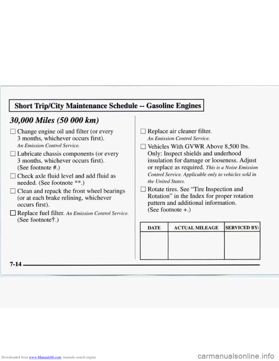 CHEVROLET EXPRESS 1997 1.G Owners Manual Downloaded from www.Manualslib.com manuals search engine I Short  TripKity  Maintenance  Schedule -- Gasoline  Engines I 
30,000 Miles (50 000 km) 
I7 Change engine oil and filter (or  every 
3 months