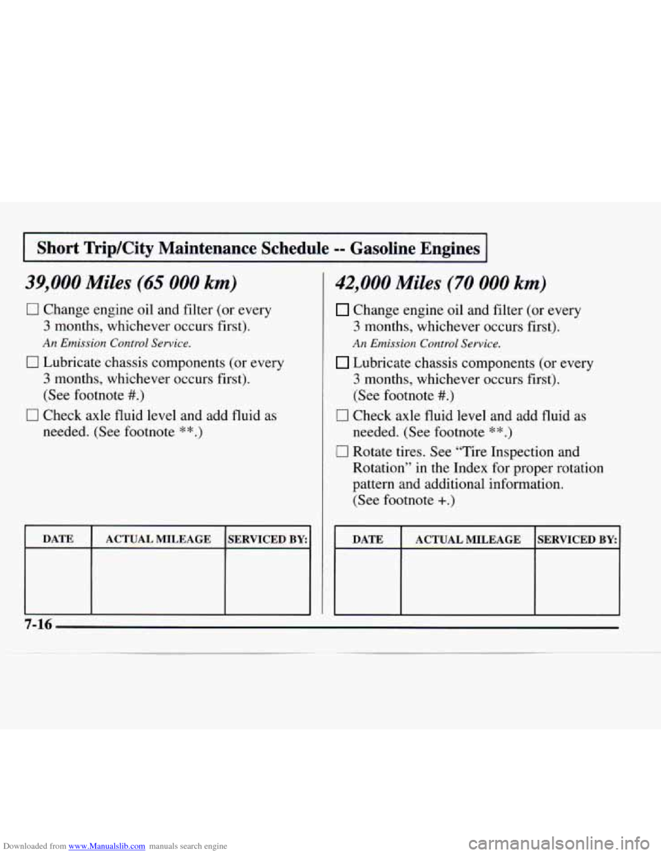 CHEVROLET EXPRESS 1997 1.G Owners Manual Downloaded from www.Manualslib.com manuals search engine I Short  Trip/City  Maintenance  Schedule -- Gasoline  Engines I 
39,000 Miles (65 000 km) 
0 Change engine oil  and  filter (or  every 
3 mont