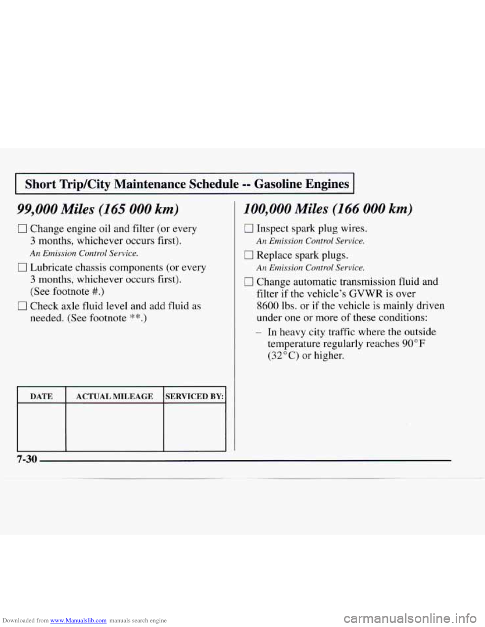 CHEVROLET EXPRESS 1997 1.G Owners Manual Downloaded from www.Manualslib.com manuals search engine I Short Trip/City Maintenance Schedule -- Gasoline Engines I
99,000 Miles (165 000 km)
0 Change engine oil and filter (or every
3 mo CHEVROLET EXPRESS 1997 1.G Owners Manual Downloaded from www.Manualslib.com manuals search engine I Short Trip/City Maintenance Schedule -- Gasoline Engines I
99,000 Miles (165 000 km)
0 Change engine oil and filter (or every
3 mo