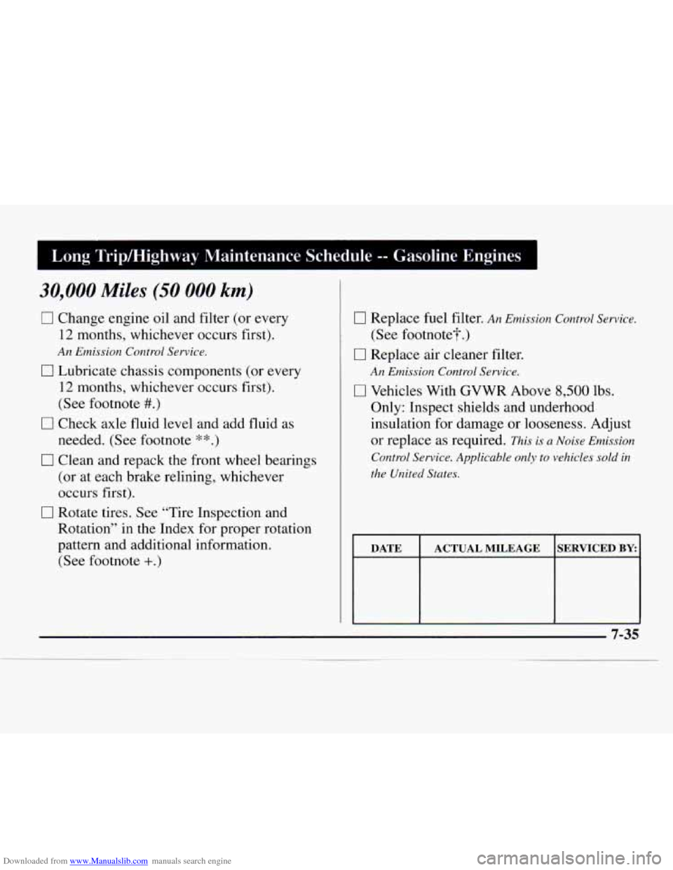 CHEVROLET EXPRESS 1997 1.G Owners Manual Downloaded from www.Manualslib.com manuals search engine 30,000 Miles (50 000 km)
0 Change engine oil and filter (or every
12 months, whichever occurs first).
0 Lubricate chassis components (o CHEVROLET EXPRESS 1997 1.G Owners Manual Downloaded from www.Manualslib.com manuals search engine 30,000 Miles (50 000 km)
0 Change engine oil and filter (or every
12 months, whichever occurs first).
0 Lubricate chassis components (o