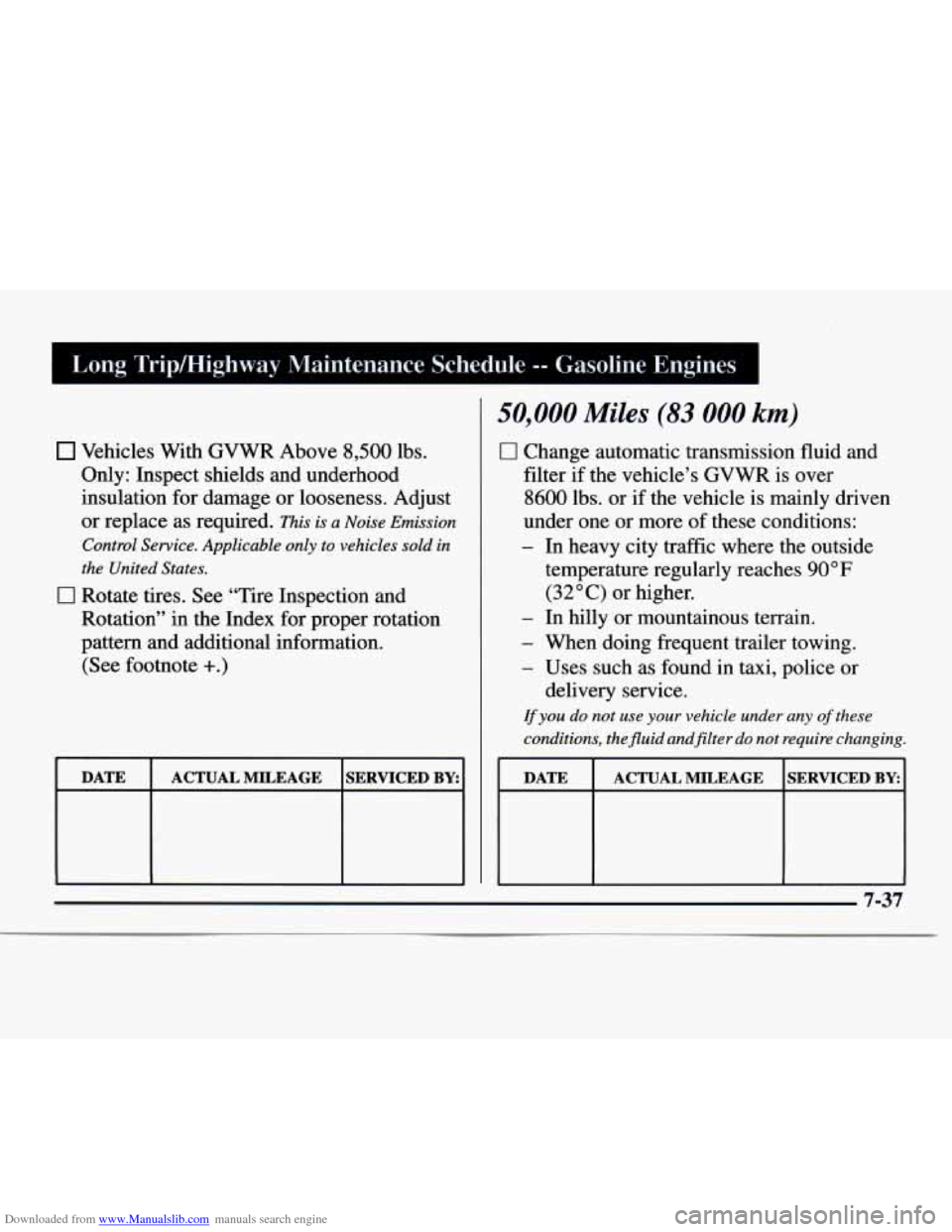 CHEVROLET EXPRESS 1997 1.G Owners Manual Downloaded from www.Manualslib.com manuals search engine 1 Long Tripmighway Maintenance Schedule -- Gasoline Engines
Vehicles With GVWR Above 8,500 lbs.
Only: Inspect shields and underhood
in CHEVROLET EXPRESS 1997 1.G Owners Manual Downloaded from www.Manualslib.com manuals search engine 1 Long Tripmighway Maintenance Schedule -- Gasoline Engines
Vehicles With GVWR Above 8,500 lbs.
Only: Inspect shields and underhood
in