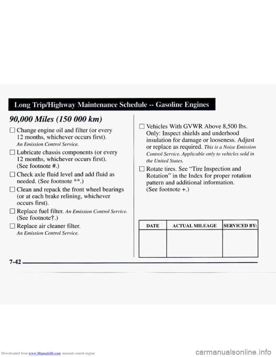 CHEVROLET EXPRESS 1997 1.G Owners Manual Downloaded from www.Manualslib.com manuals search engine Long Tripmighway Maintenance Schedule -- Gasoline Engines
-
90,000 Miles (150 000 km)
0 Change engine oil and filter (or every
12 mon CHEVROLET EXPRESS 1997 1.G Owners Manual Downloaded from www.Manualslib.com manuals search engine Long Tripmighway Maintenance Schedule -- Gasoline Engines
-
90,000 Miles (150 000 km)
0 Change engine oil and filter (or every
12 mon