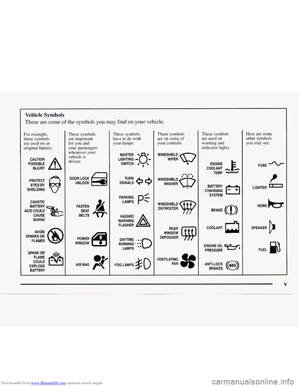CHEVROLET EXPRESS 1997 1.G Owners Manual Downloaded from www.Manualslib.com manuals search engine Vehicle  Symbols 
These are some of the symbols you may find on your vehicle. 
For example, these symbols 
are  used  on  an 
original battery: