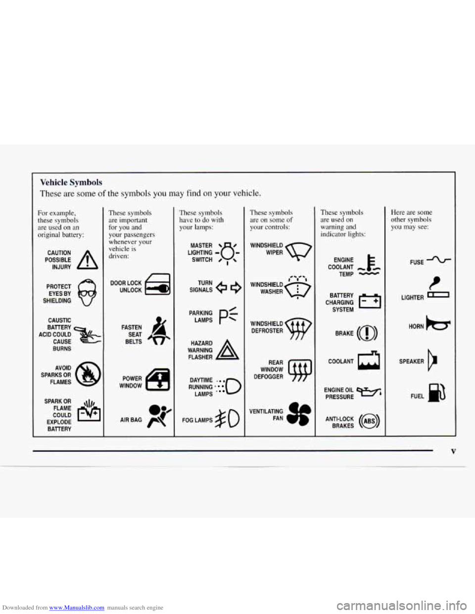 CHEVROLET EXPRESS 1997 1.G Owners Manual Downloaded from www.Manualslib.com manuals search engine Vehicle Symbols
These are some of the symbols you may find on your vehicle.
For example, these symbols
are used on an
original battery: CHEVROLET EXPRESS 1997 1.G Owners Manual Downloaded from www.Manualslib.com manuals search engine Vehicle Symbols
These are some of the symbols you may find on your vehicle.
For example, these symbols
are used on an
original battery: