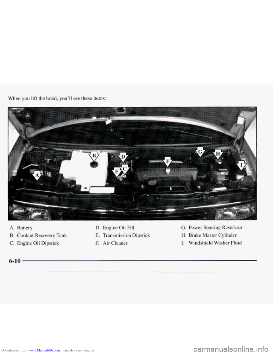 CHEVROLET EXPRESS 1998 1.G Owners Manual Downloaded from www.Manualslib.com manuals search engine When you lift the hood, you’ll see these items:
I
A. Battery
B. Coolant Recovery Tank
C. Engine Oil Dipstick
D. Engine Oil Fill
E. CHEVROLET EXPRESS 1998 1.G Owners Manual Downloaded from www.Manualslib.com manuals search engine When you lift the hood, you’ll see these items:
I
A. Battery
B. Coolant Recovery Tank
C. Engine Oil Dipstick
D. Engine Oil Fill
E.