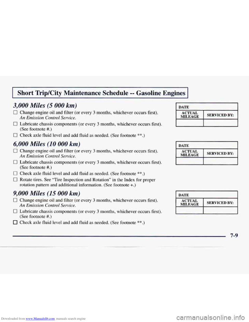 CHEVROLET EXPRESS 1998 1.G Owners Manual Downloaded from www.Manualslib.com manuals search engine I Short TripKity Maintenance Schedule -- Gasoline Engines I
3,000 Miles (5 000 km)
0 Change engine oil and filter (or every 3 months, w CHEVROLET EXPRESS 1998 1.G Owners Manual Downloaded from www.Manualslib.com manuals search engine I Short TripKity Maintenance Schedule -- Gasoline Engines I
3,000 Miles (5 000 km)
0 Change engine oil and filter (or every 3 months, w