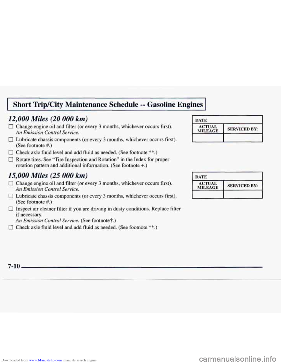 CHEVROLET EXPRESS 1998 1.G Owners Manual Downloaded from www.Manualslib.com manuals search engine I Short TripKity Maintenance Schedule -- Gasoline Engines I
12,000 Miles (20 000 km)
0 Change engine oil and filter (or every 3 months, CHEVROLET EXPRESS 1998 1.G Owners Manual Downloaded from www.Manualslib.com manuals search engine I Short TripKity Maintenance Schedule -- Gasoline Engines I
12,000 Miles (20 000 km)
0 Change engine oil and filter (or every 3 months,