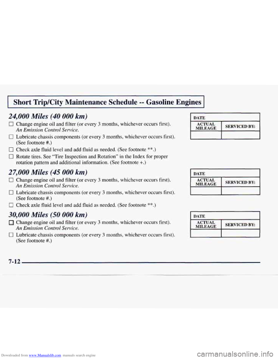 CHEVROLET EXPRESS 1998 1.G Owners Manual Downloaded from www.Manualslib.com manuals search engine I Short TripKity Maintenance Schedule -- Gasoline Engines I
24,000 Miles (40 000 km)
0 Change engine oil and filter (or every 3 months, CHEVROLET EXPRESS 1998 1.G Owners Manual Downloaded from www.Manualslib.com manuals search engine I Short TripKity Maintenance Schedule -- Gasoline Engines I
24,000 Miles (40 000 km)
0 Change engine oil and filter (or every 3 months,