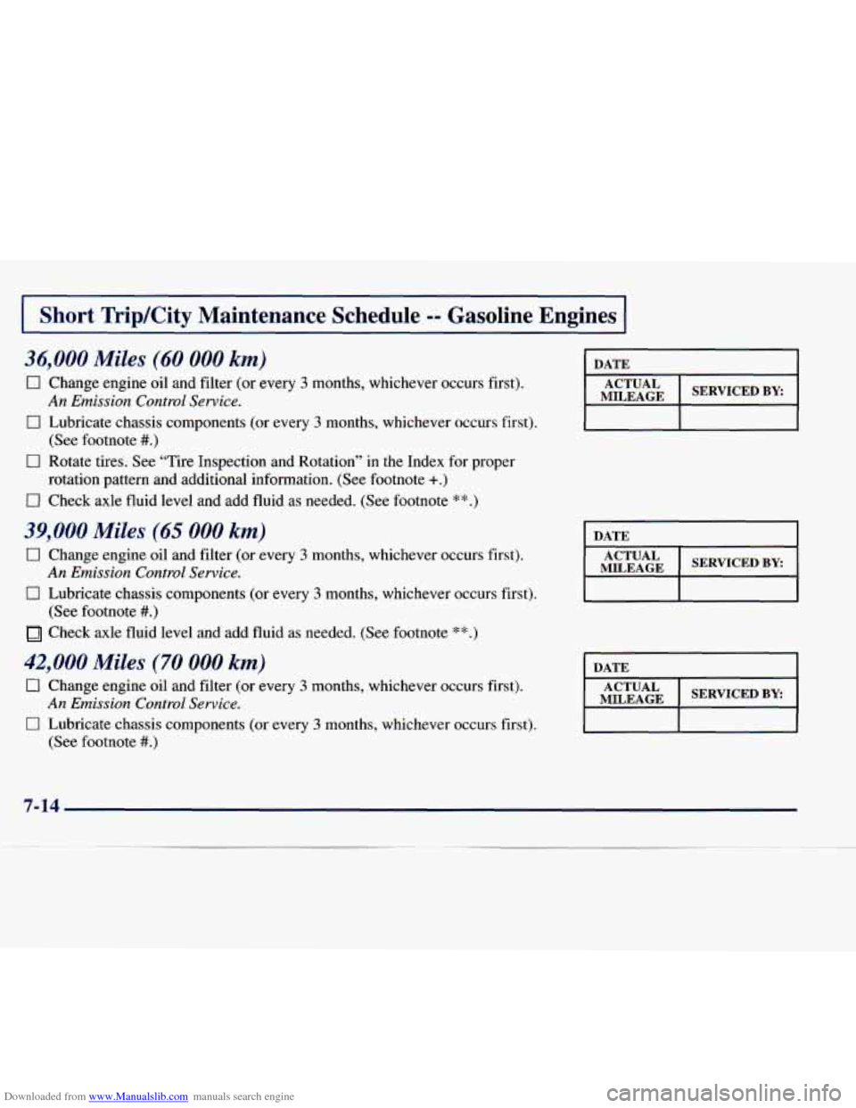 CHEVROLET EXPRESS 1998 1.G Owners Manual Downloaded from www.Manualslib.com manuals search engine I Short TriplCity Maintenance Schedule -- Gasoline Engines I
36,000 Miles (60 000 km)
0 Change engine oil and filter (or every 3 months, CHEVROLET EXPRESS 1998 1.G Owners Manual Downloaded from www.Manualslib.com manuals search engine I Short TriplCity Maintenance Schedule -- Gasoline Engines I
36,000 Miles (60 000 km)
0 Change engine oil and filter (or every 3 months,