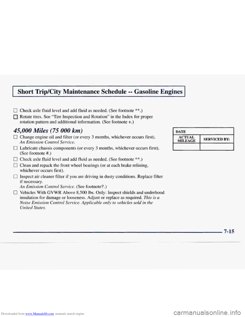 CHEVROLET EXPRESS 1998 1.G Owners Manual Downloaded from www.Manualslib.com manuals search engine I Short TripKity Maintenance Schedule -- Gasoline Engines 1
0 Check axle fluid level and add fluid as needed. (See footnote **.)
Rota CHEVROLET EXPRESS 1998 1.G Owners Manual Downloaded from www.Manualslib.com manuals search engine I Short TripKity Maintenance Schedule -- Gasoline Engines 1
0 Check axle fluid level and add fluid as needed. (See footnote **.)
Rota