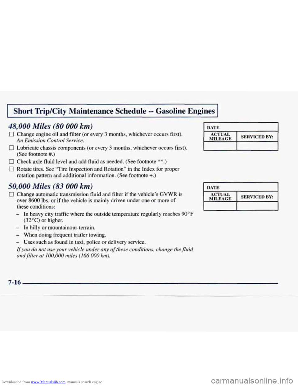 CHEVROLET EXPRESS 1998 1.G Owners Manual Downloaded from www.Manualslib.com manuals search engine -
Short Trip/City Maintenance Schedule -- Gasoline Engines
48.000 Miles (80 000 km) , ,
Change engine oil and filter (or every 3 month CHEVROLET EXPRESS 1998 1.G Owners Manual Downloaded from www.Manualslib.com manuals search engine -
Short Trip/City Maintenance Schedule -- Gasoline Engines
48.000 Miles (80 000 km) , ,
Change engine oil and filter (or every 3 month