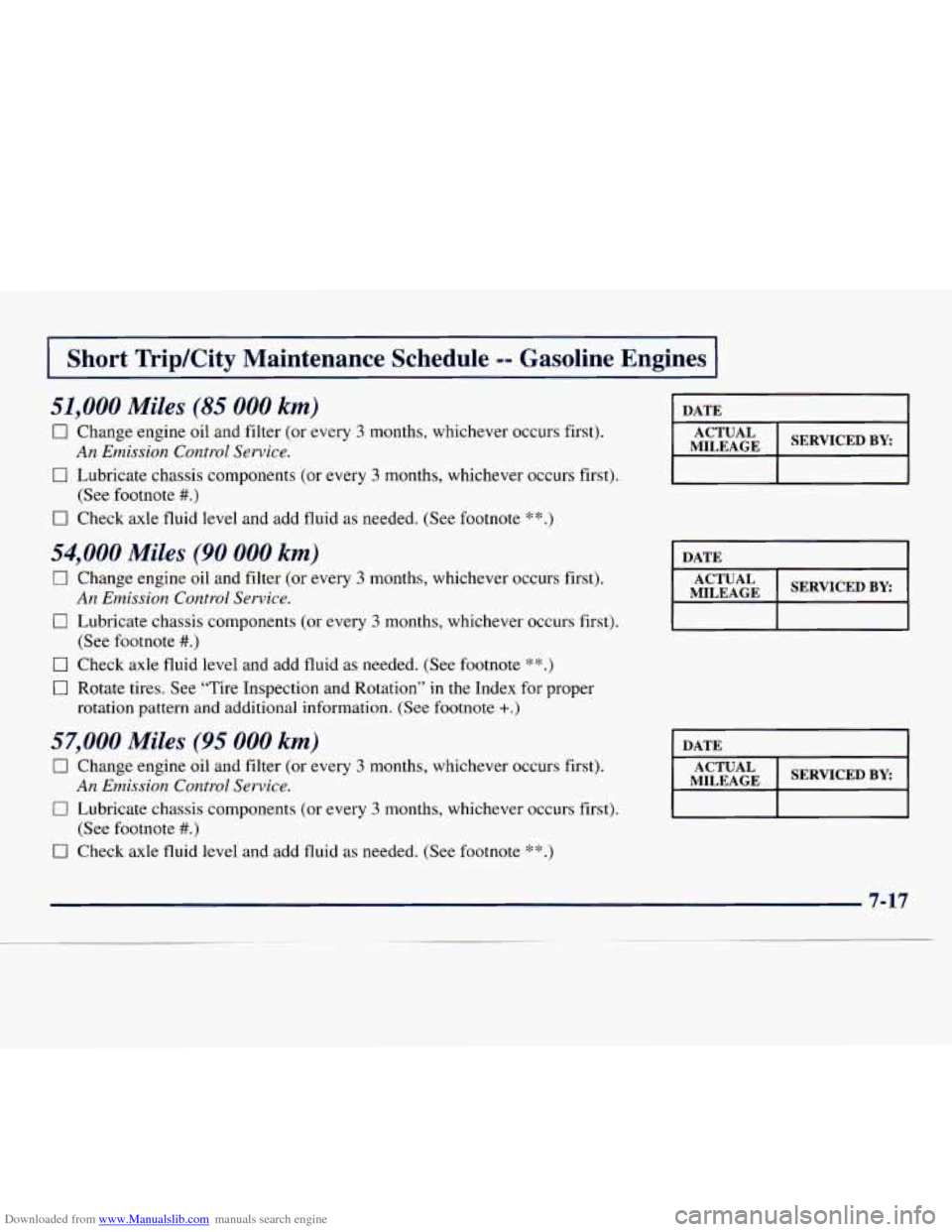 CHEVROLET EXPRESS 1998 1.G Owners Manual Downloaded from www.Manualslib.com manuals search engine I Short Trip/City Maintenance Schedule -- Gasoline Engines I
51,000 Miles (85 000 km)
0 Change engine oil and filter (or every 3 months, CHEVROLET EXPRESS 1998 1.G Owners Manual Downloaded from www.Manualslib.com manuals search engine I Short Trip/City Maintenance Schedule -- Gasoline Engines I
51,000 Miles (85 000 km)
0 Change engine oil and filter (or every 3 months,