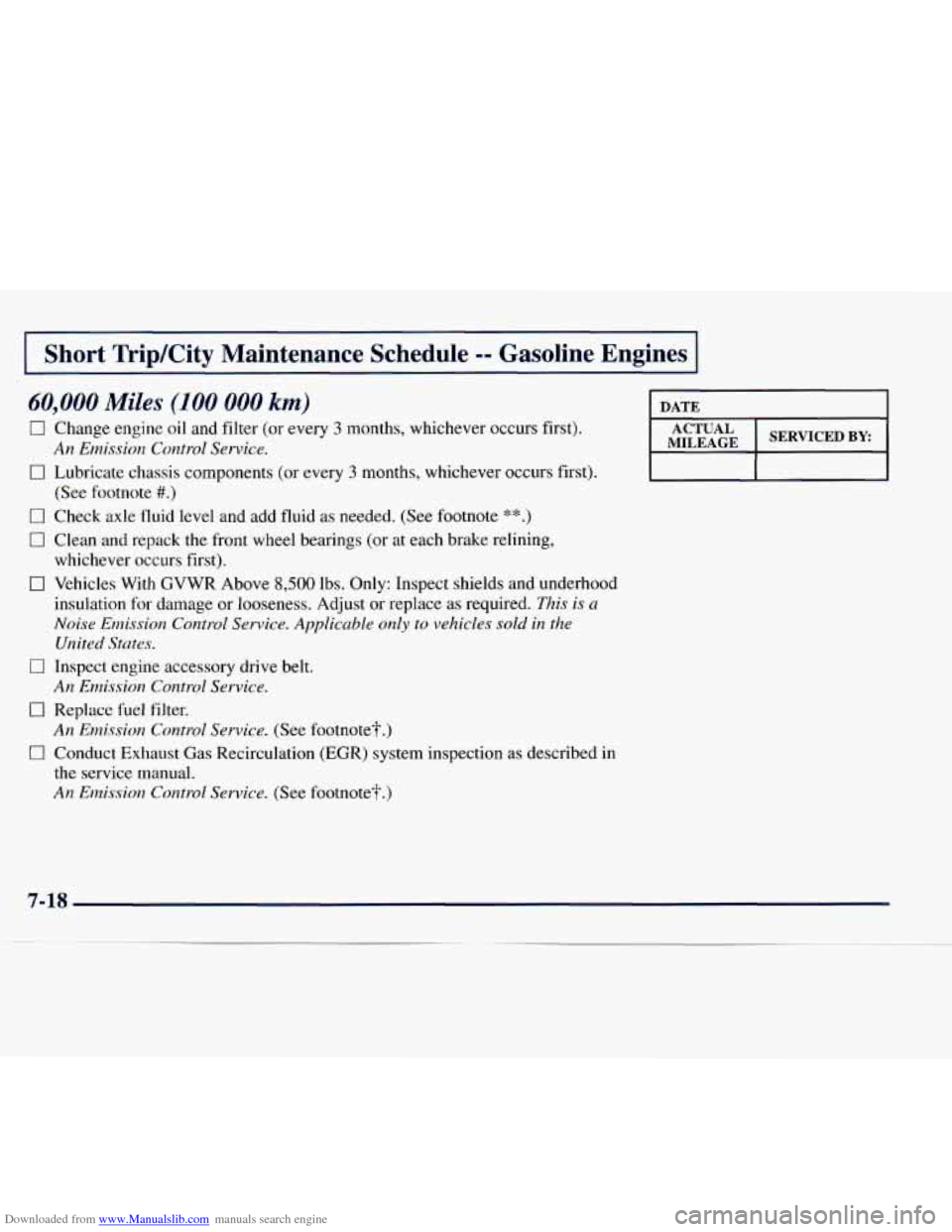 CHEVROLET EXPRESS 1998 1.G Owners Manual Downloaded from www.Manualslib.com manuals search engine 1 Short TripKity Maintenance Schedule -- Gasoline Engines I
60,000 Miles (I00 000 km)
0 Change engine oil and filter (or every 3 months CHEVROLET EXPRESS 1998 1.G Owners Manual Downloaded from www.Manualslib.com manuals search engine 1 Short TripKity Maintenance Schedule -- Gasoline Engines I
60,000 Miles (I00 000 km)
0 Change engine oil and filter (or every 3 months