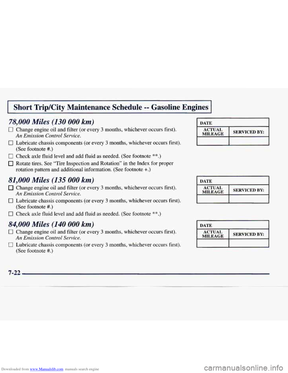 CHEVROLET EXPRESS 1998 1.G Owners Manual Downloaded from www.Manualslib.com manuals search engine I Short TripKity Maintenance Schedule -- Gasoline zngines I
78,000 Miles (130 000 km)
0 Change engine
oil and filter (or every 3 months CHEVROLET EXPRESS 1998 1.G Owners Manual Downloaded from www.Manualslib.com manuals search engine I Short TripKity Maintenance Schedule -- Gasoline zngines I
78,000 Miles (130 000 km)
0 Change engine
oil and filter (or every 3 months