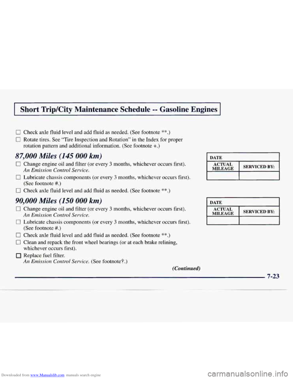 CHEVROLET EXPRESS 1998 1.G Owners Manual Downloaded from www.Manualslib.com manuals search engine Short TripKity Maintenance Schedule -- Gasoline Engines
0 Check axle fluid level and add fluid as needed. (See footnote **.)
0 Rotate CHEVROLET EXPRESS 1998 1.G Owners Manual Downloaded from www.Manualslib.com manuals search engine Short TripKity Maintenance Schedule -- Gasoline Engines
0 Check axle fluid level and add fluid as needed. (See footnote **.)
0 Rotate