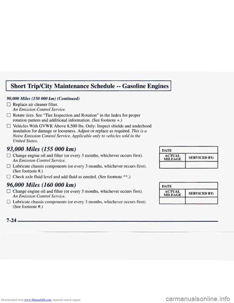 CHEVROLET EXPRESS 1998 1.G Owners Manual Downloaded from www.Manualslib.com manuals search engine 1 Short TripKity Maintenance Schedule -- Gasoline Engines
90,000 Miles (150 000 km) (Continued)
0 Replace air cleaner filter.
An Emissi CHEVROLET EXPRESS 1998 1.G Owners Manual Downloaded from www.Manualslib.com manuals search engine 1 Short TripKity Maintenance Schedule -- Gasoline Engines
90,000 Miles (150 000 km) (Continued)
0 Replace air cleaner filter.
An Emissi