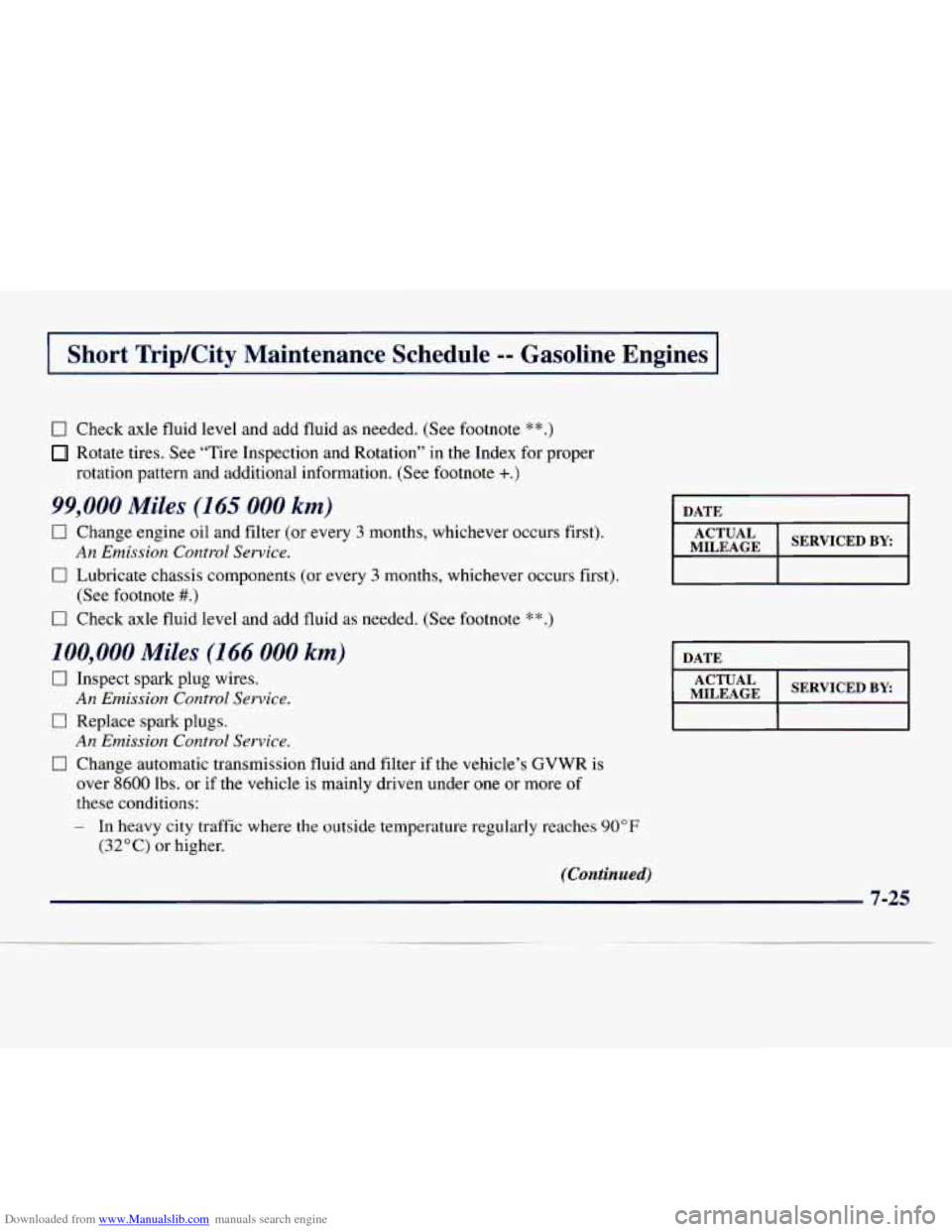 CHEVROLET EXPRESS 1998 1.G Owners Manual Downloaded from www.Manualslib.com manuals search engine I Short TripKity  Maintenance  Schedule -- Gasoline  Engines I 
0 Check axle fluid  level  and add fluid as needed. (See footnote **.) 
Rotate 