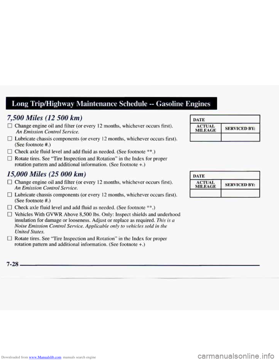 CHEVROLET EXPRESS 1998 1.G Owners Manual Downloaded from www.Manualslib.com manuals search engine 1 Long Trip/Highway Maintenance Schedule -= Gasoline Engines
7,500 Miles (12 500 km)
0 Change engine oil and filter (or every 12 months, wh CHEVROLET EXPRESS 1998 1.G Owners Manual Downloaded from www.Manualslib.com manuals search engine 1 Long Trip/Highway Maintenance Schedule -= Gasoline Engines
7,500 Miles (12 500 km)
0 Change engine oil and filter (or every 12 months, wh