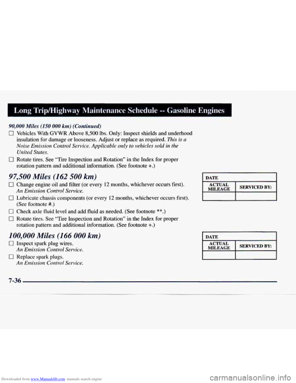 CHEVROLET EXPRESS 1998 1.G Owners Manual Downloaded from www.Manualslib.com manuals search engine Long Trip/Highway Maintenance Schedule -- Gasoline Engines 
90,000 Miles (150 000 km) (Continued) 
0 Vehicles  With  GVWR Above 8,500 lbs. Only