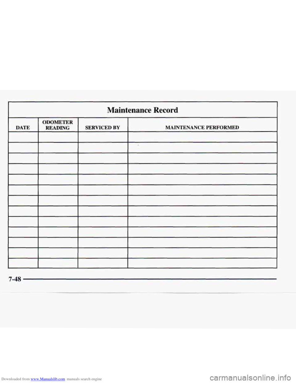 CHEVROLET EXPRESS 1998 1.G Owners Manual Downloaded from www.Manualslib.com manuals search engine Maintenance Record
MAINTENANCE PERFORMED
7-48 CHEVROLET EXPRESS 1998 1.G Owners Manual Downloaded from www.Manualslib.com manuals search engine Maintenance Record
MAINTENANCE PERFORMED
7-48