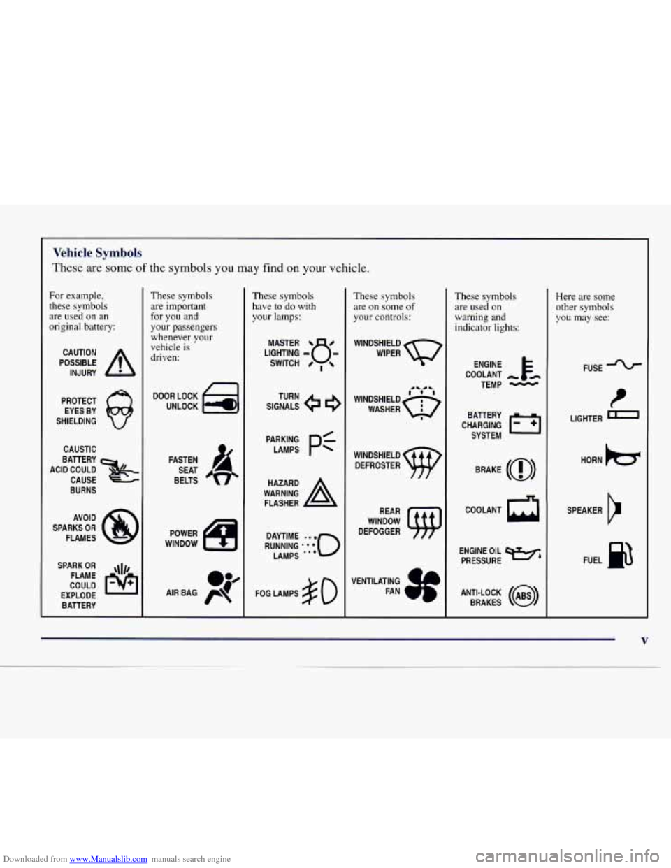 CHEVROLET EXPRESS 1998 1.G Owners Manual Downloaded from www.Manualslib.com manuals search engine Vehicle Symbols 
These are some of the symbols you may find on your vehicle. 
For example, 
these symbols 
are used  on  an 
original battery: 