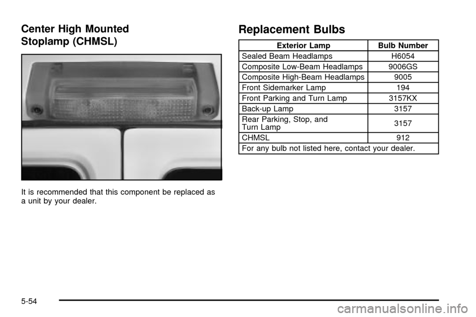 CHEVROLET EXPRESS CARGO VAN 2003 1.G Owners Manual Center High Mounted
Stoplamp (CHMSL)
It is recommended that this component be replaced as
a unit by your dealer.
Replacement Bulbs
Exterior Lamp Bulb Number
Sealed Beam Headlamps H6054
Composite Low-B CHEVROLET EXPRESS CARGO VAN 2003 1.G Owners Manual Center High Mounted
Stoplamp (CHMSL)
It is recommended that this component be replaced as
a unit by your dealer.
Replacement Bulbs
Exterior Lamp Bulb Number
Sealed Beam Headlamps H6054
Composite Low-B