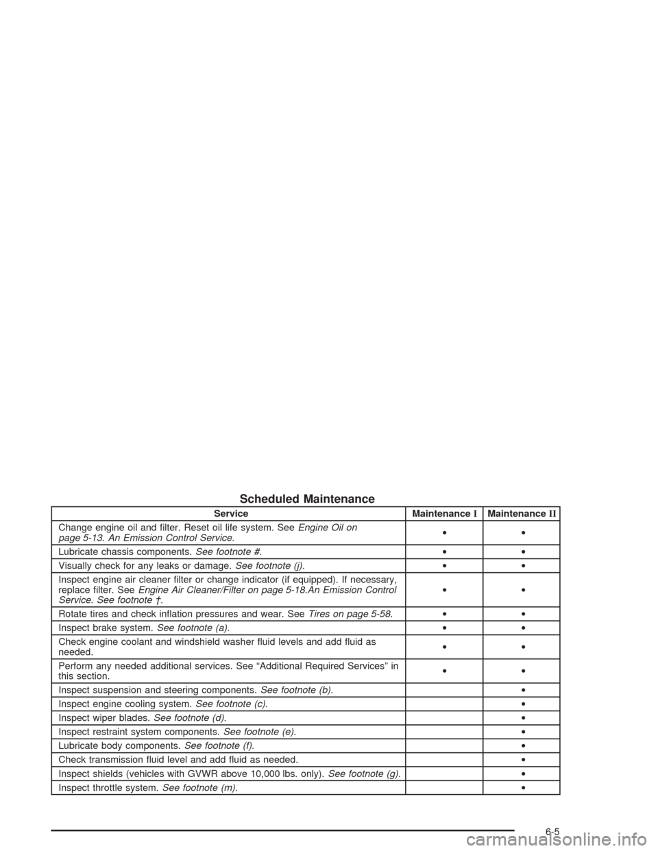 CHEVROLET EXPRESS CARGO VAN 2004 1.G Owners Manual Scheduled Maintenance
Service MaintenanceIMaintenanceII
Change engine oil and �lter. Reset oil life system. SeeEngine Oil on
page 5-13.An Emission Control Service.••
Lubricate chassis components.S