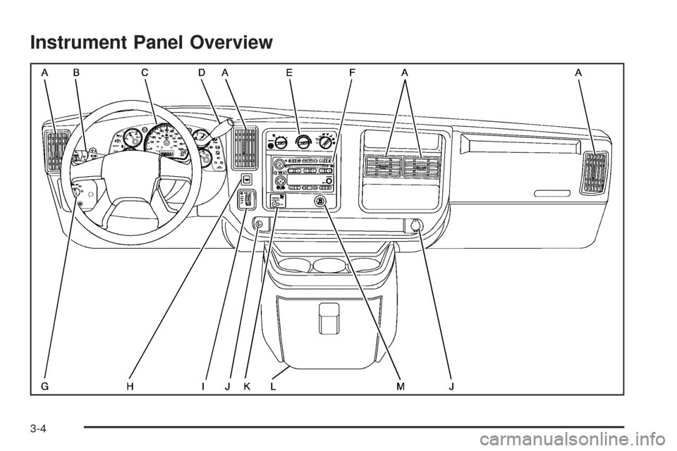 CHEVROLET EXPRESS CARGO VAN 2005 1.G Owners Manual Instrument Panel Overview
3-4 