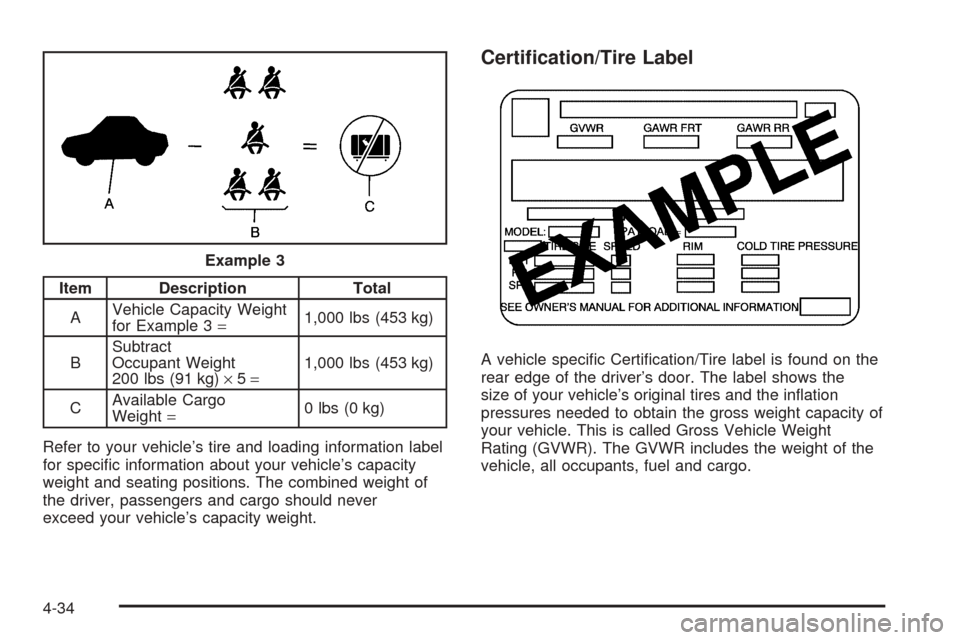 CHEVROLET EXPRESS CARGO VAN 2005 1.G Owners Manual Item Description Total
AVehicle Capacity Weight
for Example 3=1,000 lbs (453 kg)
BSubtract
Occupant Weight
200 lbs (91 kg)×5=1,000 lbs (453 kg)
CAvailable Cargo
Weight=0 lbs (0 kg)
Refer to your vehi