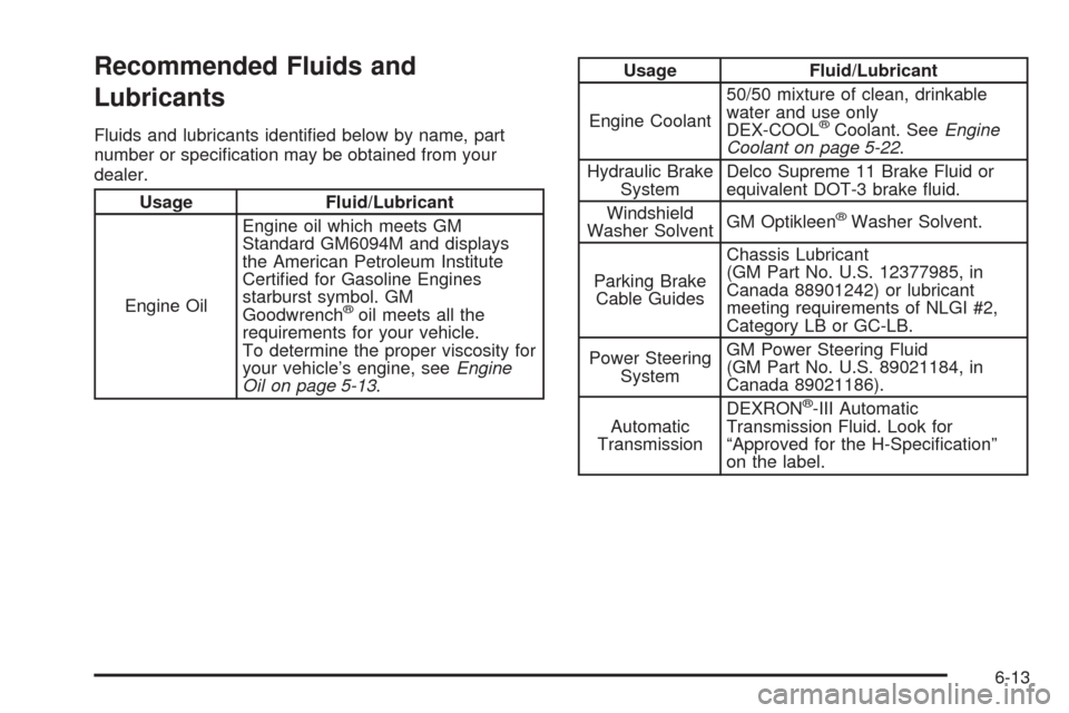 CHEVROLET EXPRESS CARGO VAN 2005 1.G Owners Manual Recommended Fluids and
Lubricants
Fluids and lubricants identi�ed below by name, part
number or speci�cation may be obtained from your
dealer.
Usage Fluid/Lubricant
Engine OilEngine oil which meets GM