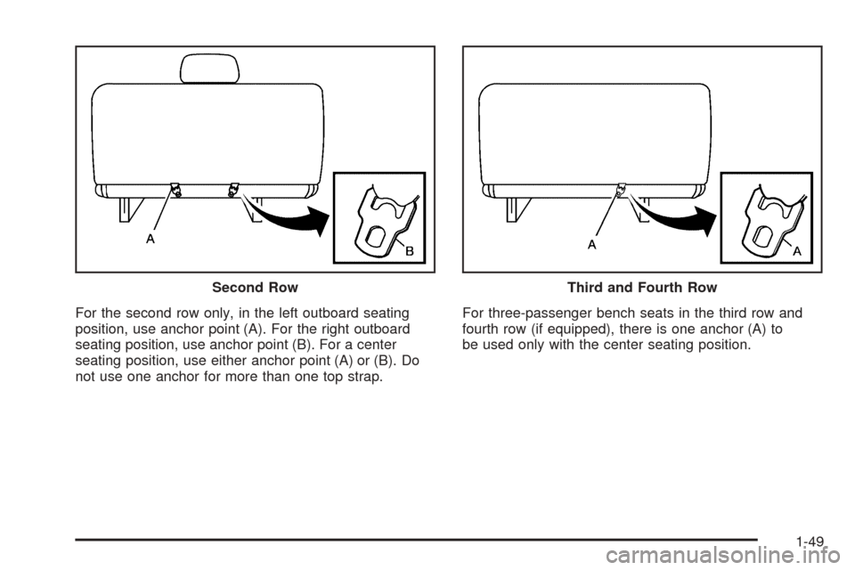 CHEVROLET EXPRESS CARGO VAN 2005 1.G Workshop Manual For the second row only, in the left outboard seating
position, use anchor point (A). For the right outboard
seating position, use anchor point (B). For a center
seating position, use either anchor po