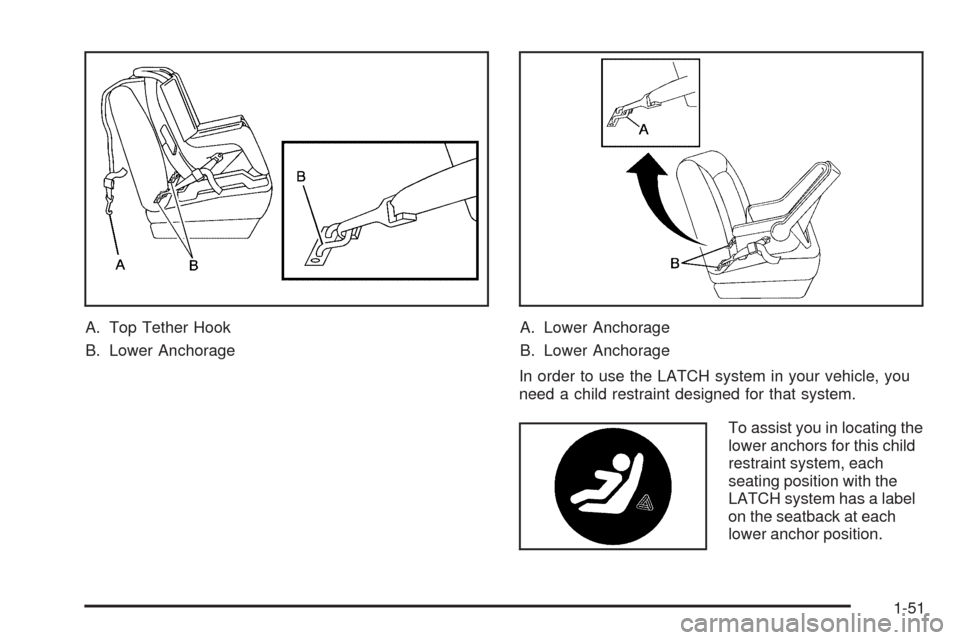 CHEVROLET EXPRESS CARGO VAN 2005 1.G Workshop Manual A. Top Tether Hook
B. Lower AnchorageA. Lower Anchorage
B. Lower Anchorage
In order to use the LATCH system in your vehicle, you
need a child restraint designed for that system.
To assist you in locat