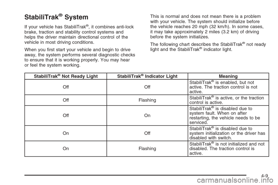 CHEVROLET EXPRESS CARGO VAN 2006 1.G Owners Manual StabiliTrak®System
If your vehicle has StabiliTrak®, it combines anti-lock
brake, traction and stability control systems and
helps the driver maintain directional control of the
vehicle in most driv