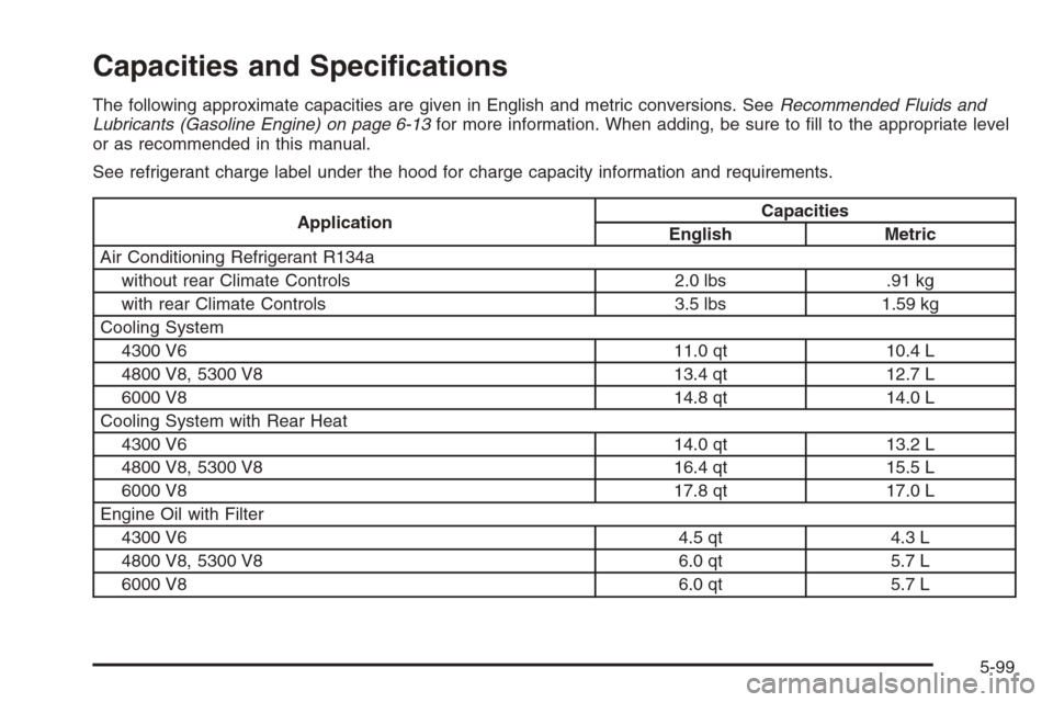 CHEVROLET EXPRESS CARGO VAN 2006 1.G Owners Manual Capacities and Speci�cations
The following approximate capacities are given in English and metric conversions. SeeRecommended Fluids and
Lubricants (Gasoline Engine) on page 6-13for more information. 