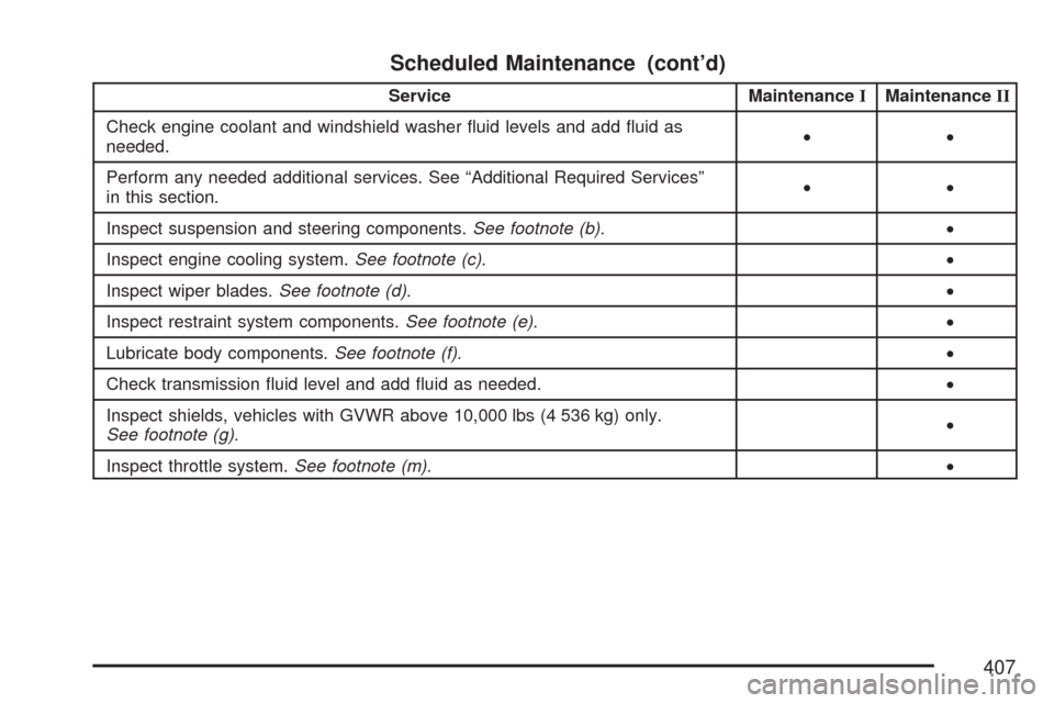 CHEVROLET EXPRESS CARGO VAN 2007 1.G Owners Manual Scheduled Maintenance (cont’d)
Service MaintenanceIMaintenanceII
Check engine coolant and windshield washer ﬂuid levels and add ﬂuid as
needed.••
Perform any needed additional services. See 