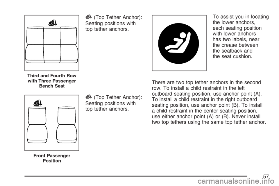 CHEVROLET EXPRESS CARGO VAN 2007 1.G Workshop Manual i(Top Tether Anchor):
Seating positions with
top tether anchors.
i(Top Tether Anchor):
Seating positions with
top tether anchors.To assist you in locating
the lower anchors,
each seating position
with CHEVROLET EXPRESS CARGO VAN 2007 1.G Workshop Manual i(Top Tether Anchor):
Seating positions with
top tether anchors.
i(Top Tether Anchor):
Seating positions with
top tether anchors.To assist you in locating
the lower anchors,
each seating position
with