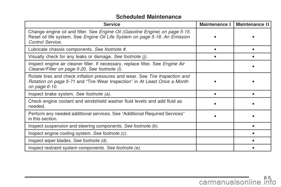 CHEVROLET EXPRESS CARGO VAN 2008 1.G Owners Guide Scheduled Maintenance
Service MaintenanceIMaintenanceII
Change engine oil and ﬁlter. SeeEngine Oil (Gasoline Engine) on page 5-15.
Reset oil life system. SeeEngine Oil Life System on page 5-18.An Em