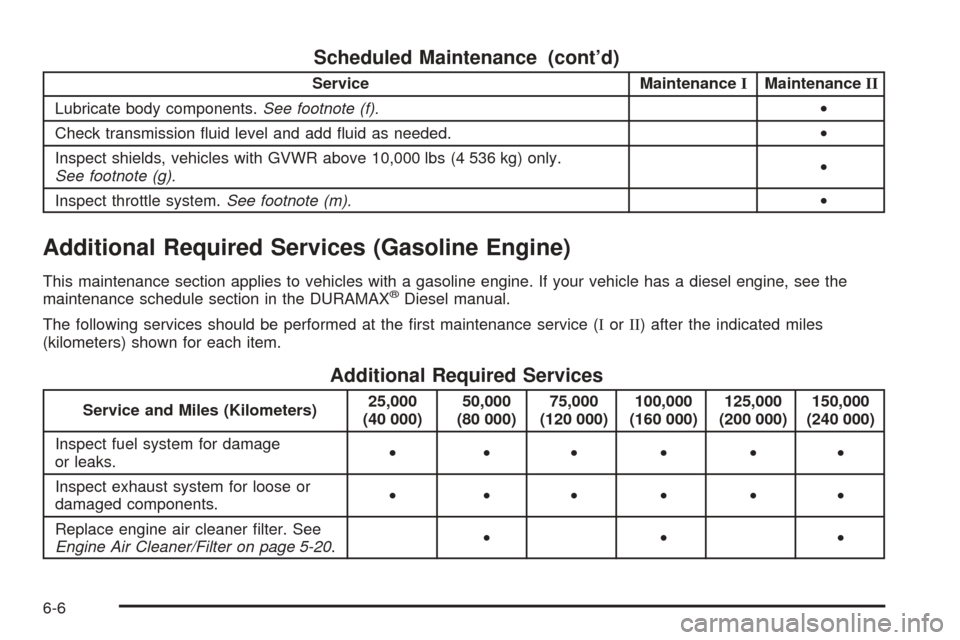 CHEVROLET EXPRESS CARGO VAN 2008 1.G Owners Guide Scheduled Maintenance (cont’d)
Service MaintenanceIMaintenanceII
Lubricate body components.See footnote (f).•
Check transmission ﬂuid level and add ﬂuid as needed.•
Inspect shields, vehicles