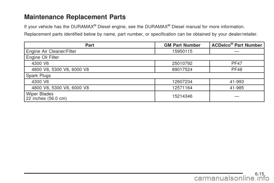 CHEVROLET EXPRESS CARGO VAN 2008 1.G Owners Guide Maintenance Replacement Parts
If your vehicle has the DURAMAX®Diesel engine, see the DURAMAX®Diesel manual for more information.
Replacement parts identiﬁed below by name, part number, or speciﬁ