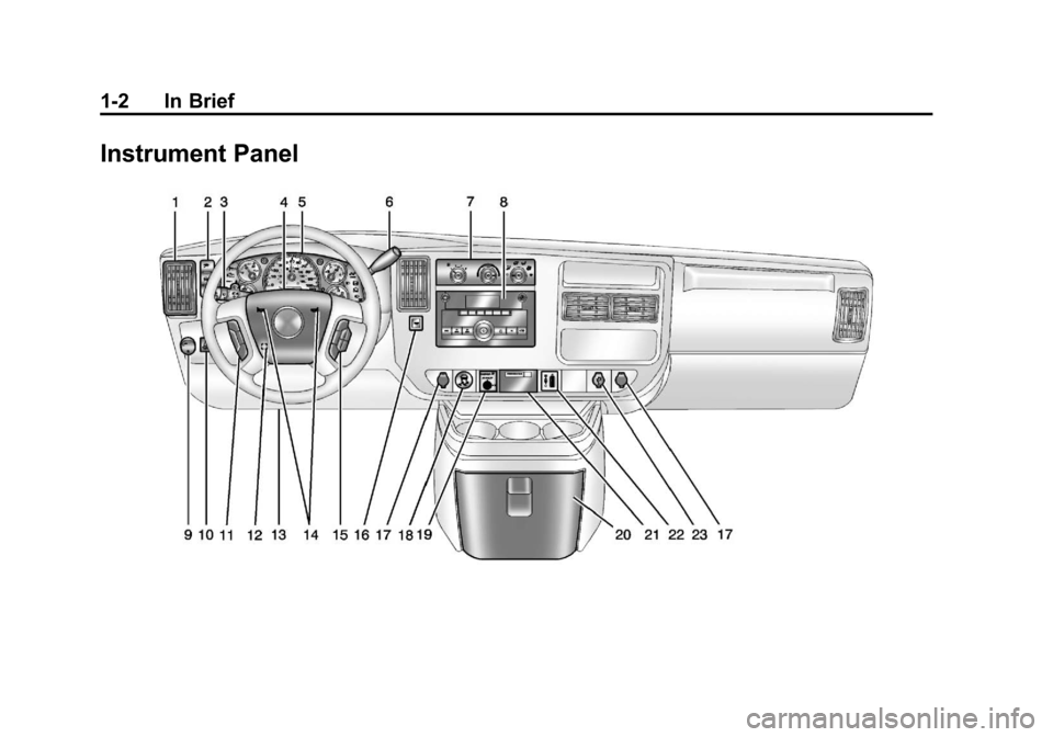 CHEVROLET EXPRESS CARGO VAN 2013 1.G Owners Manual Black plate (2,1)Chevrolet Express Owner Manual - 2013 - 1stPrintReady - 6/19/12
1-2 In Brief
Instrument Panel 