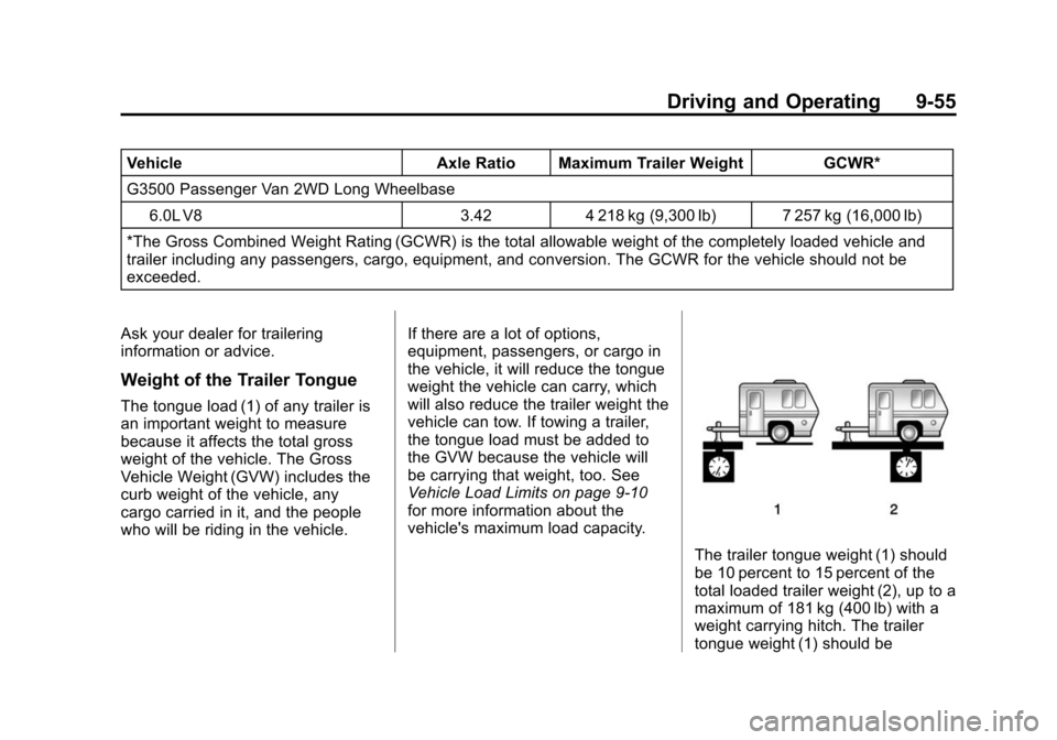 CHEVROLET EXPRESS CARGO VAN 2014 1.G Owners Manual Black plate (55,1)Chevrolet Express Owner Manual (GMNA-Localizing-U.S./Canada/Mexico-
6014662) - 2014 - crc - 8/26/13
Driving and Operating 9-55
VehicleAxle Ratio Maximum Trailer Weight GCWR*
G3500 Pa