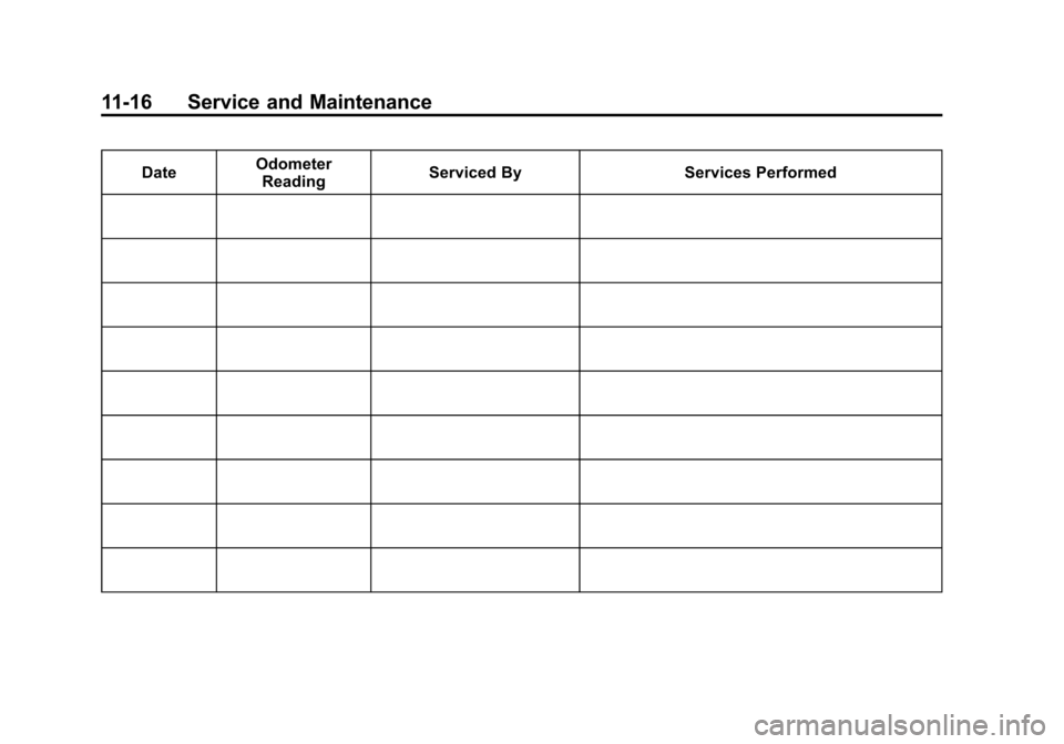 CHEVROLET EXPRESS CARGO VAN 2014 1.G Owners Manual Black plate (16,1)Chevrolet Express Owner Manual (GMNA-Localizing-U.S./Canada/Mexico-
6014662) - 2014 - crc - 8/26/13
11-16 Service and Maintenance
DateOdometer
Reading Serviced By Services Performed 