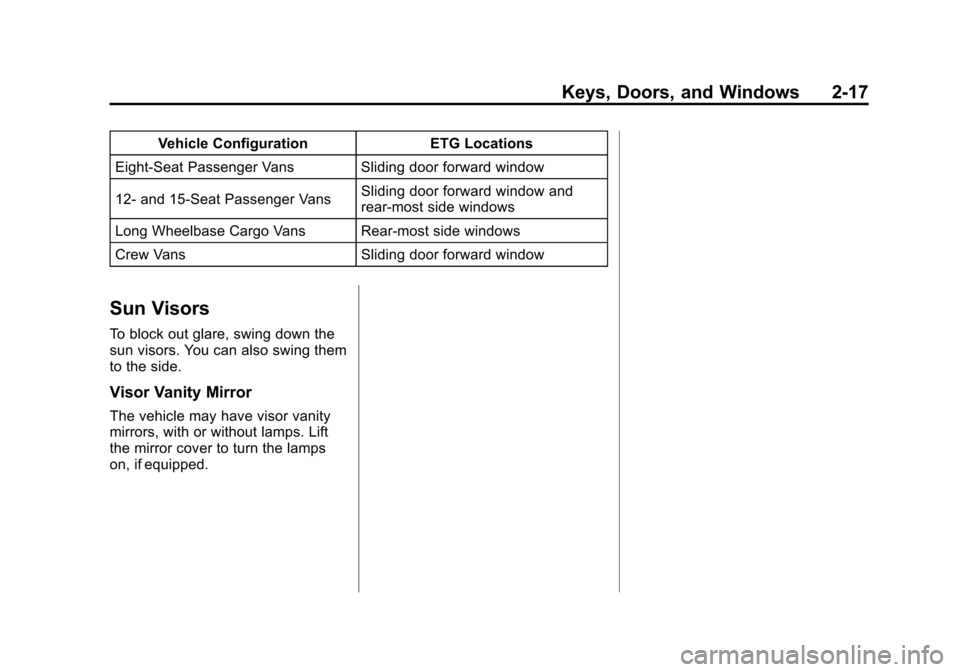 CHEVROLET EXPRESS CARGO VAN 2014 1.G Owners Manual Black plate (17,1)Chevrolet Express Owner Manual (GMNA-Localizing-U.S./Canada/Mexico-
6014662) - 2014 - crc - 8/26/13
Keys, Doors, and Windows 2-17
Vehicle ConfigurationETG Locations
Eight-Seat Passen