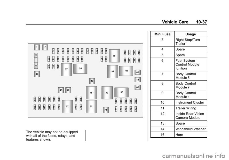 CHEVROLET EXPRESS CARGO VAN 2015 1.G Owners Manual Black plate (37,1)Chevrolet Express Owner Manual (GMNA-Localizing-U.S./Canada/Mexico-
7707481) - 2015 - crc - 2/10/15
Vehicle Care 10-37
The vehicle may not be equipped
with all of the fuses, relays, CHEVROLET EXPRESS CARGO VAN 2015 1.G Owners Manual Black plate (37,1)Chevrolet Express Owner Manual (GMNA-Localizing-U.S./Canada/Mexico-
7707481) - 2015 - crc - 2/10/15
Vehicle Care 10-37
The vehicle may not be equipped
with all of the fuses, relays,