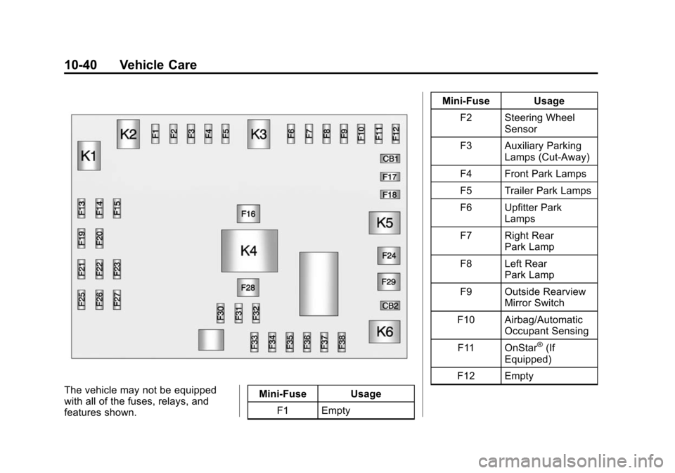 CHEVROLET EXPRESS CARGO VAN 2015 1.G Owners Manual Black plate (40,1)Chevrolet Express Owner Manual (GMNA-Localizing-U.S./Canada/Mexico-
7707481) - 2015 - crc - 2/10/15
10-40 Vehicle Care
The vehicle may not be equipped
with all of the fuses, relays, CHEVROLET EXPRESS CARGO VAN 2015 1.G Owners Manual Black plate (40,1)Chevrolet Express Owner Manual (GMNA-Localizing-U.S./Canada/Mexico-
7707481) - 2015 - crc - 2/10/15
10-40 Vehicle Care
The vehicle may not be equipped
with all of the fuses, relays,