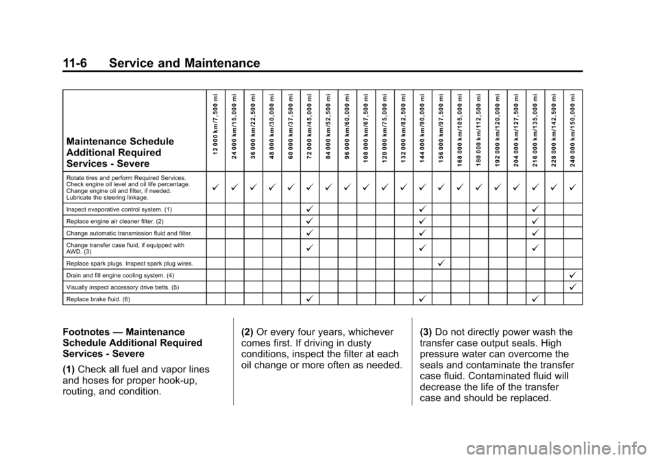 CHEVROLET EXPRESS CARGO VAN 2015 1.G Owners Manual Black plate (6,1)Chevrolet Express Owner Manual (GMNA-Localizing-U.S./Canada/Mexico-
7707481) - 2015 - crc - 2/10/15
11-6 Service and Maintenance
Maintenance Schedule
Additional Required
Services - Se CHEVROLET EXPRESS CARGO VAN 2015 1.G Owners Manual Black plate (6,1)Chevrolet Express Owner Manual (GMNA-Localizing-U.S./Canada/Mexico-
7707481) - 2015 - crc - 2/10/15
11-6 Service and Maintenance
Maintenance Schedule
Additional Required
Services - Se