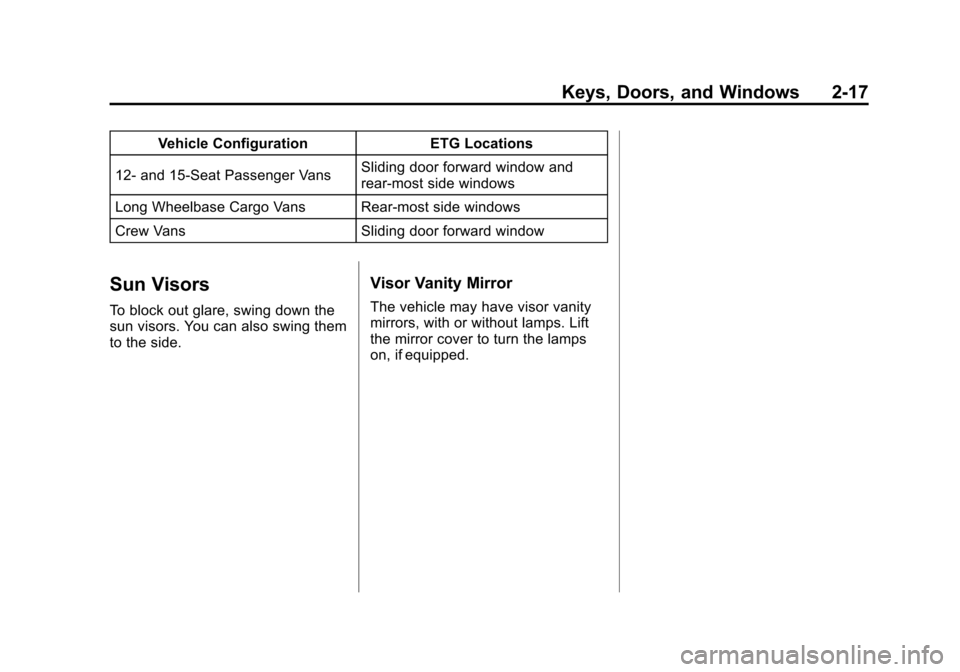 CHEVROLET EXPRESS CARGO VAN 2015 1.G Owners Manual Black plate (17,1)Chevrolet Express Owner Manual (GMNA-Localizing-U.S./Canada/Mexico-
7707481) - 2015 - crc - 2/12/15
Keys, Doors, and Windows 2-17
Vehicle ConfigurationETG Locations
12- and 15-Seat P