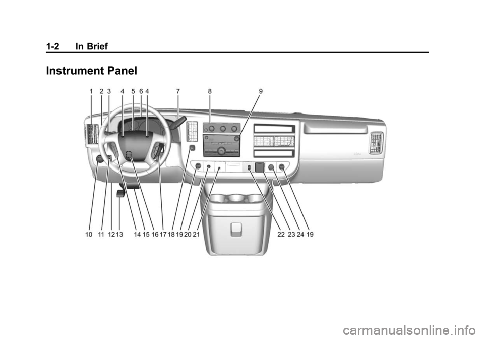 CHEVROLET EXPRESS CARGO VAN 2015 1.G Owners Manual Black plate (2,1)Chevrolet Express Owner Manual (GMNA-Localizing-U.S./Canada/Mexico-
7707481) - 2015 - crc - 2/10/15
1-2 In Brief
Instrument Panel 