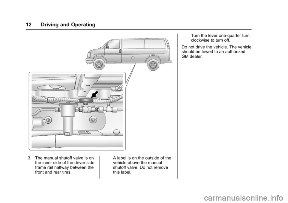 CHEVROLET EXPRESS CARGO VAN 2016 1.G CNG Manual Chevrolet/GMC Express/Savana CNG Compressed Natural Gas Supplement
(GMNA-Localizing-U.S/Canada-9159237) - 2016 - crc - 6/18/15
12 Driving and Operating
3. The manual shutoff valve is onthe inner side 